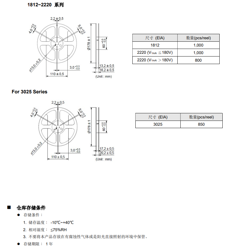 新奥2025年全年免费