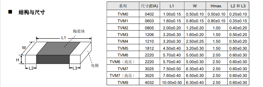 新奥2025年全年免费