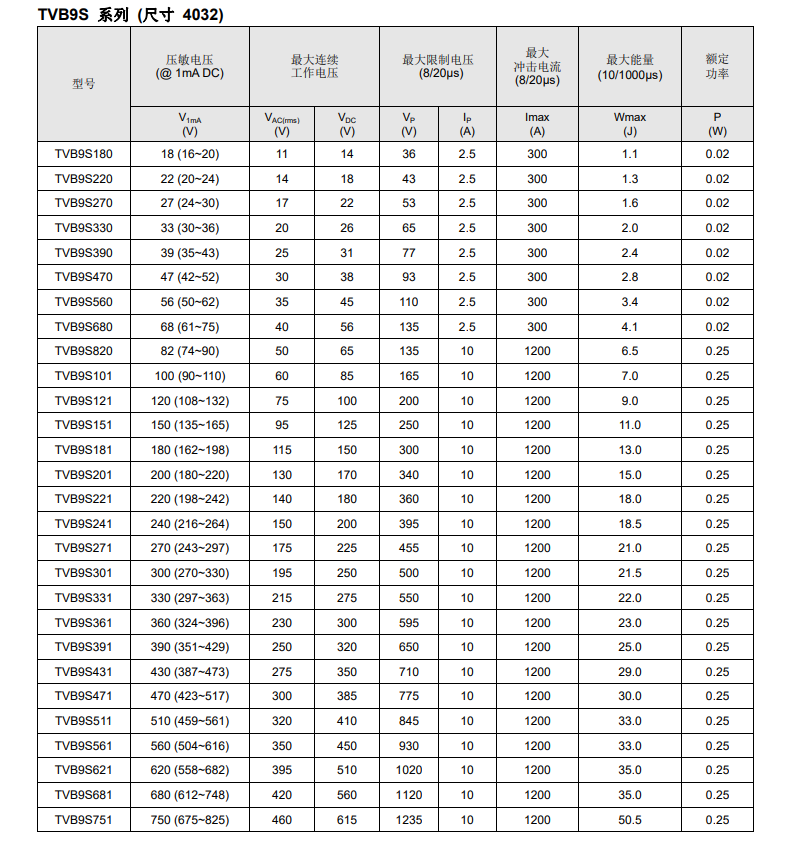 新奥2025年全年免费