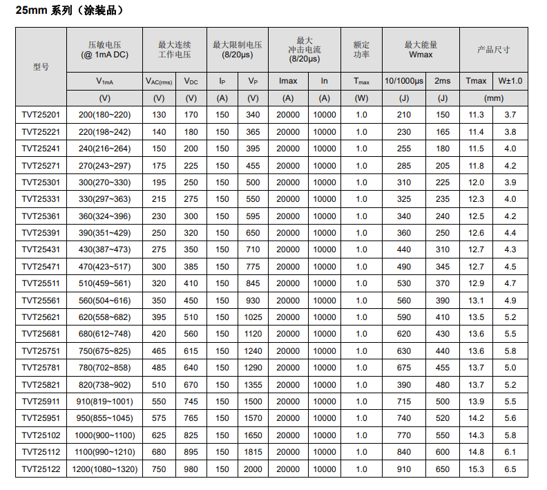 新奥2025年全年免费