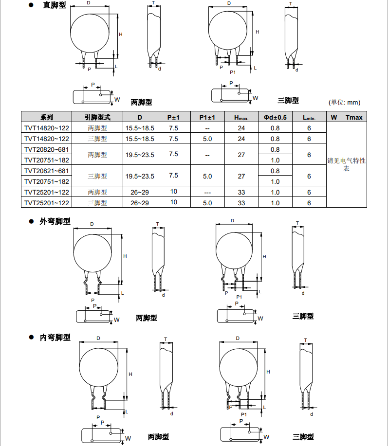新奥2025年全年免费