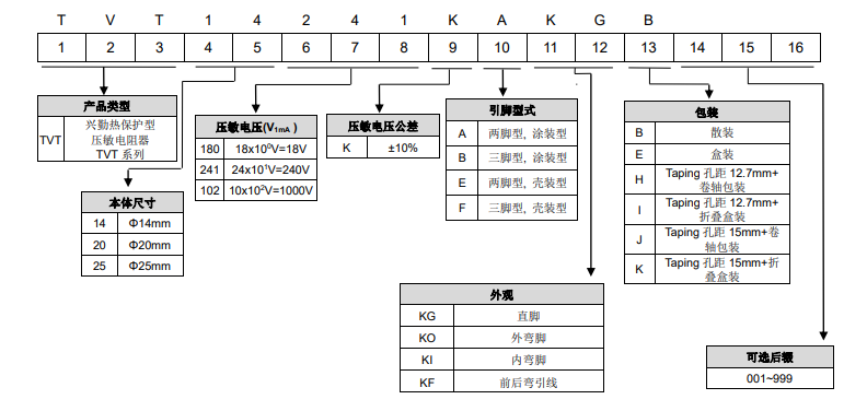 新奥2025年全年免费