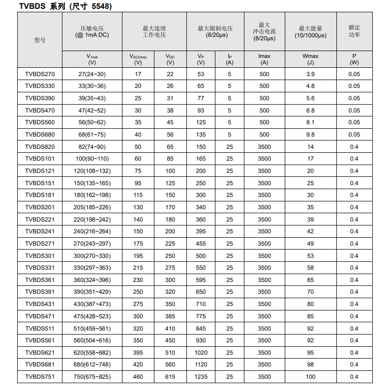 新奥2025年全年免费