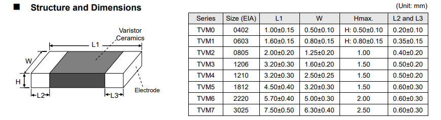 新奥2025年全年免费