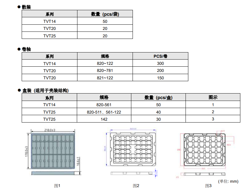 新奥2025年全年免费