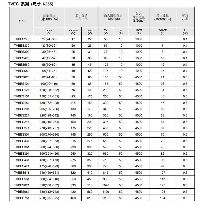 新奥2025年全年免费