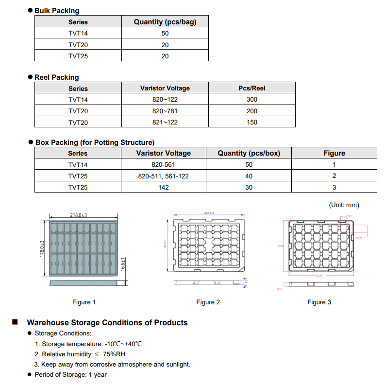 新奥2025年全年免费