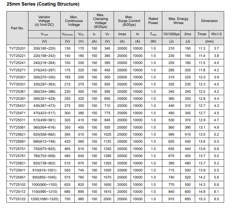 新奥2025年全年免费