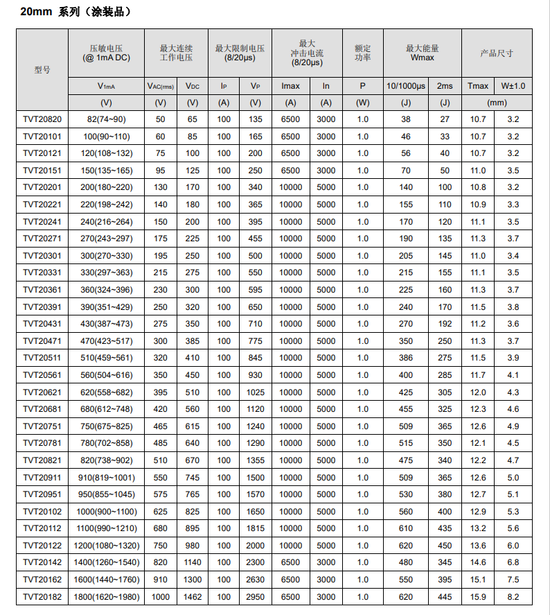 新奥2025年全年免费