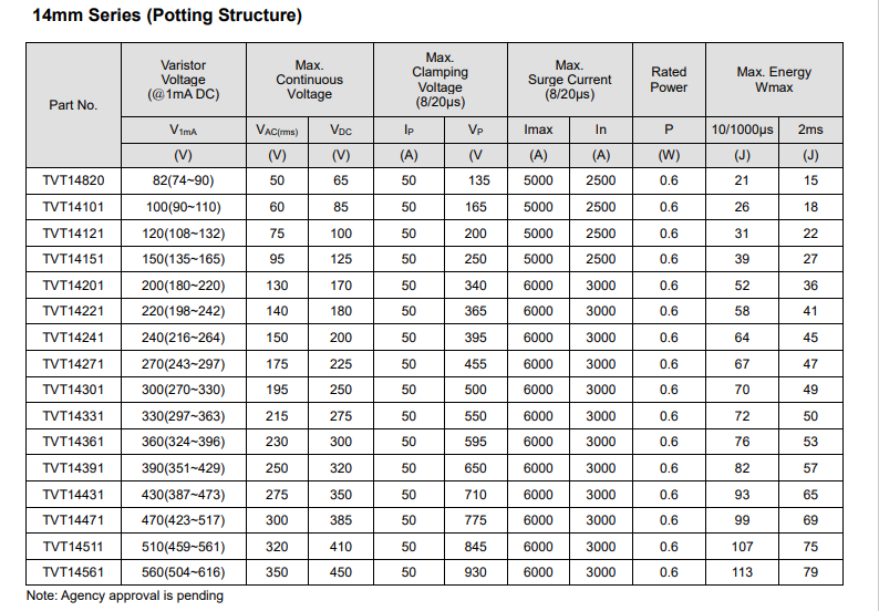 新奥2025年全年免费