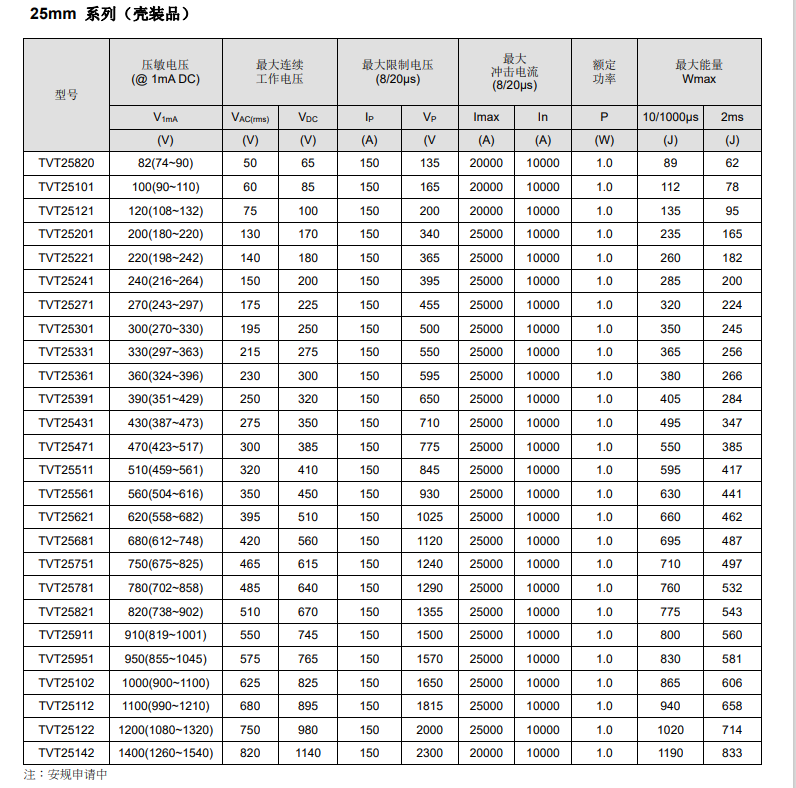 新奥2025年全年免费