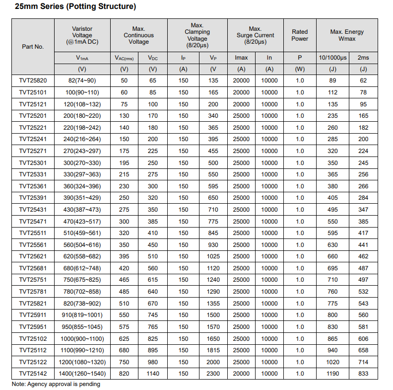 新奥2025年全年免费