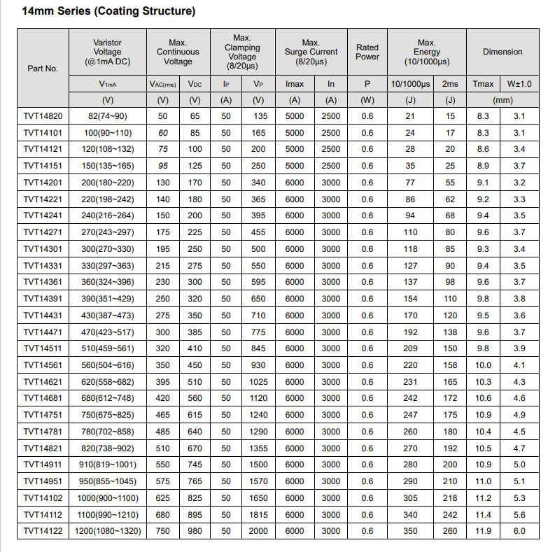 新奥2025年全年免费