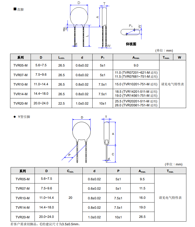 新奥2025年全年免费