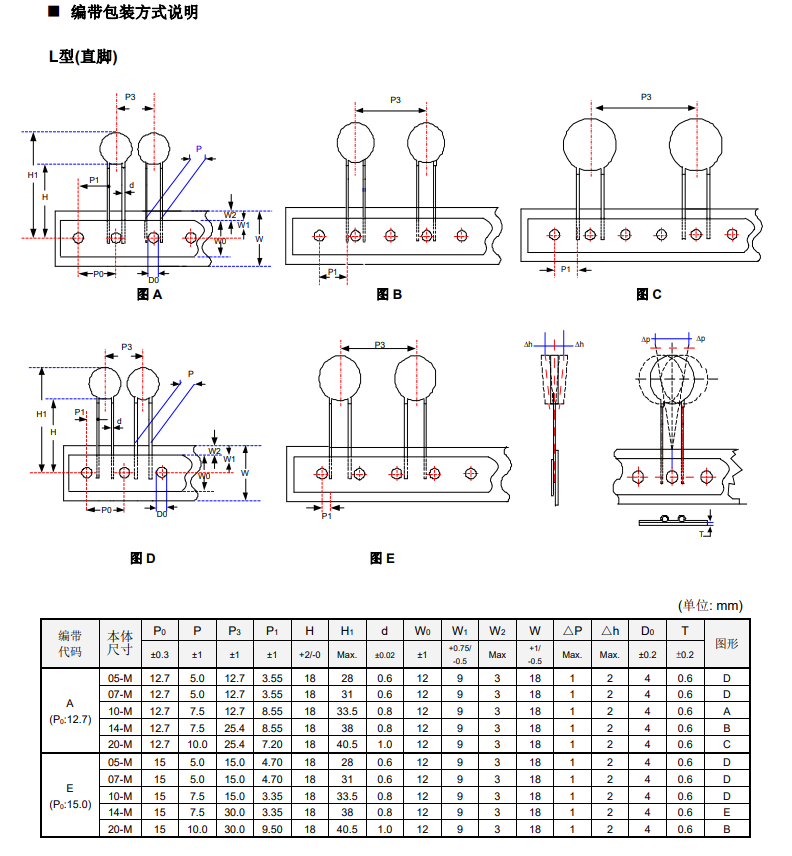 新奥2025年全年免费