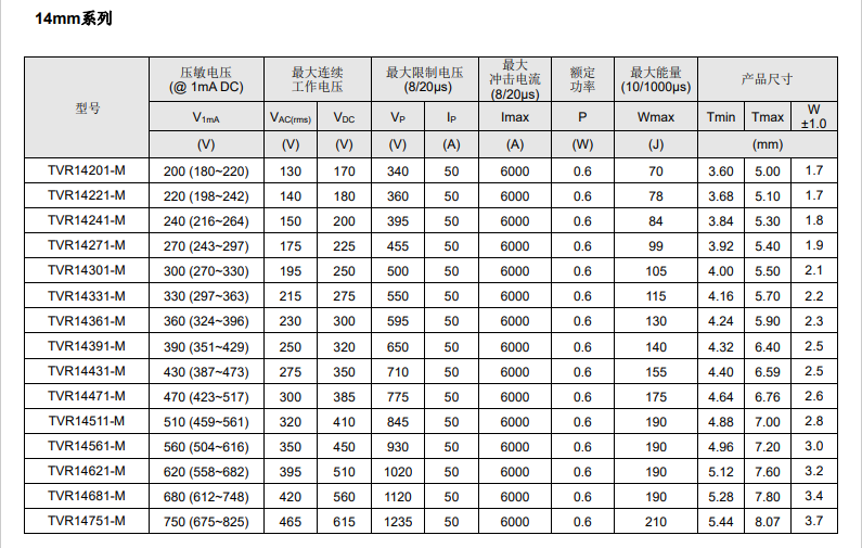 新奥2025年全年免费