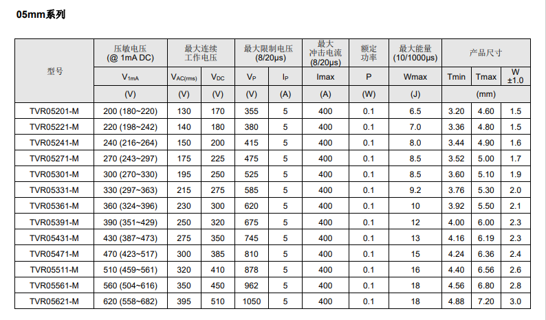新奥2025年全年免费