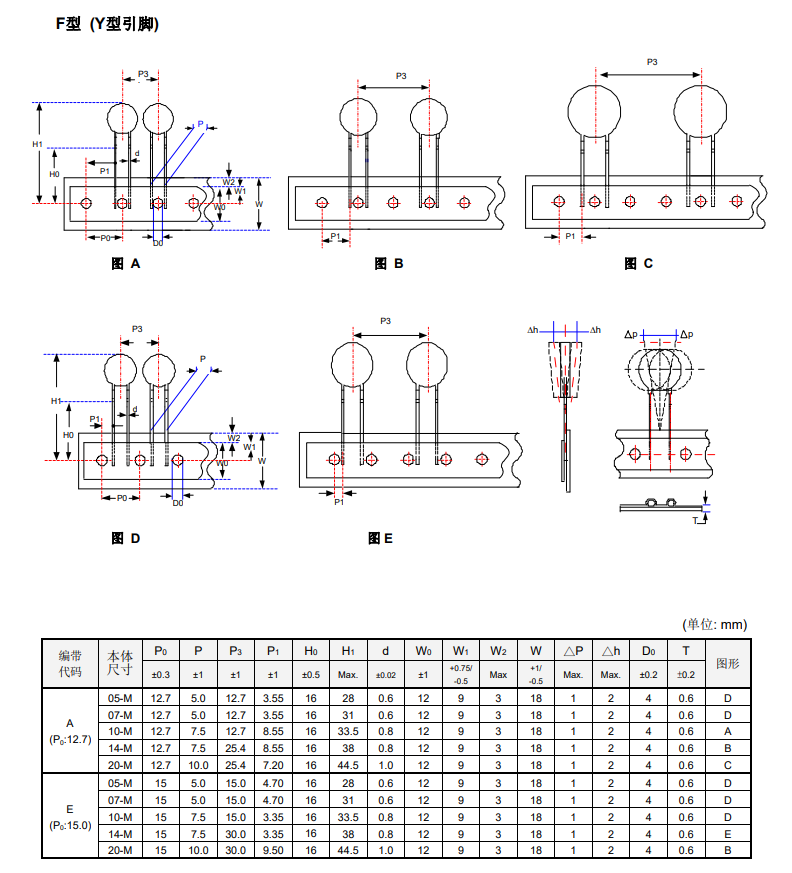 新奥2025年全年免费