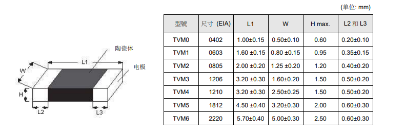 新奥2025年全年免费