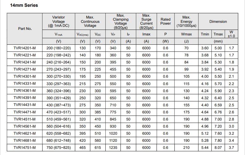 新奥2025年全年免费
