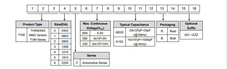新奥2025年全年免费
