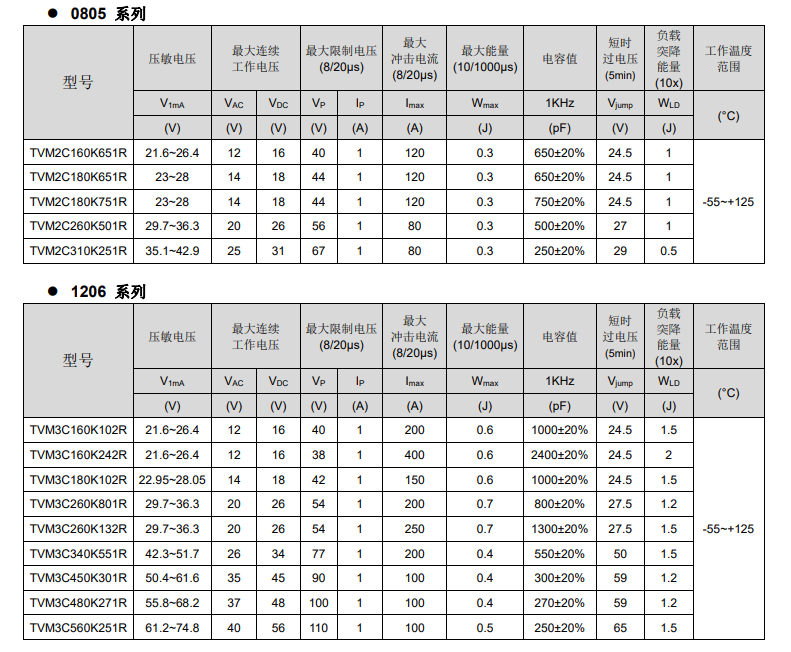 新奥2025年全年免费