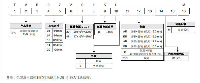 新奥2025年全年免费
