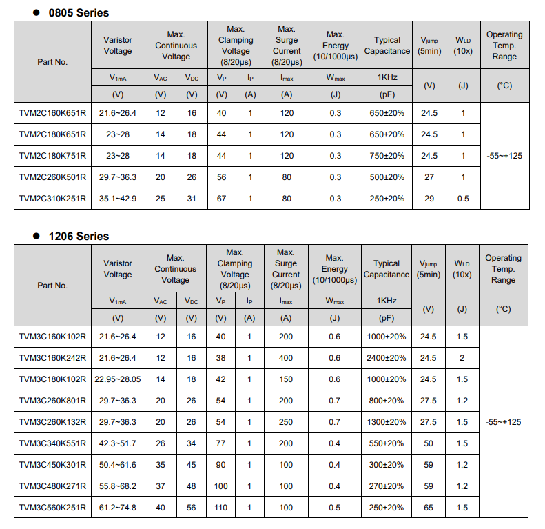 新奥2025年全年免费