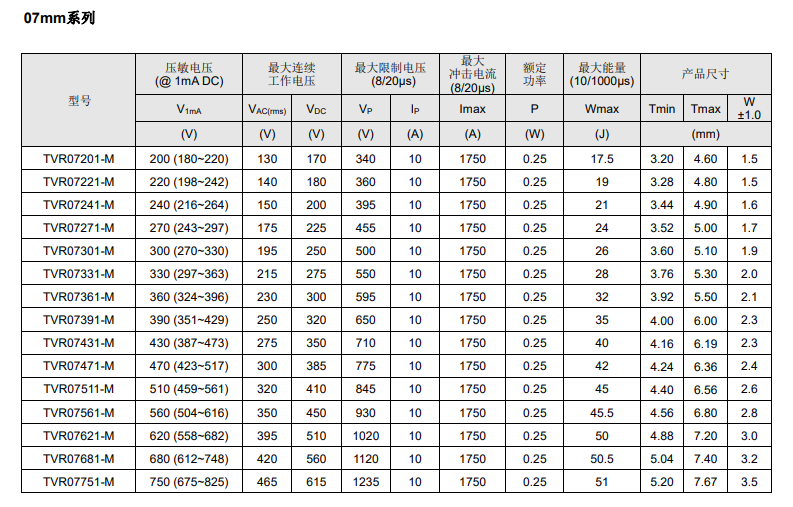 新奥2025年全年免费