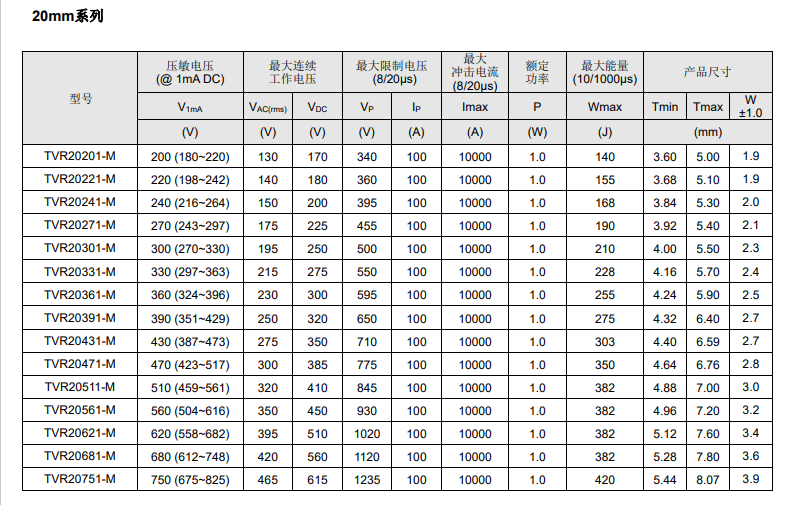 新奥2025年全年免费