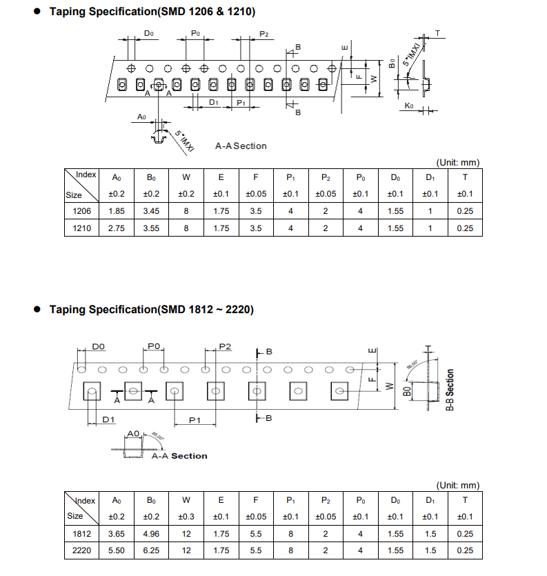 新奥2025年全年免费