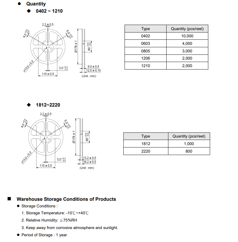 新奥2025年全年免费