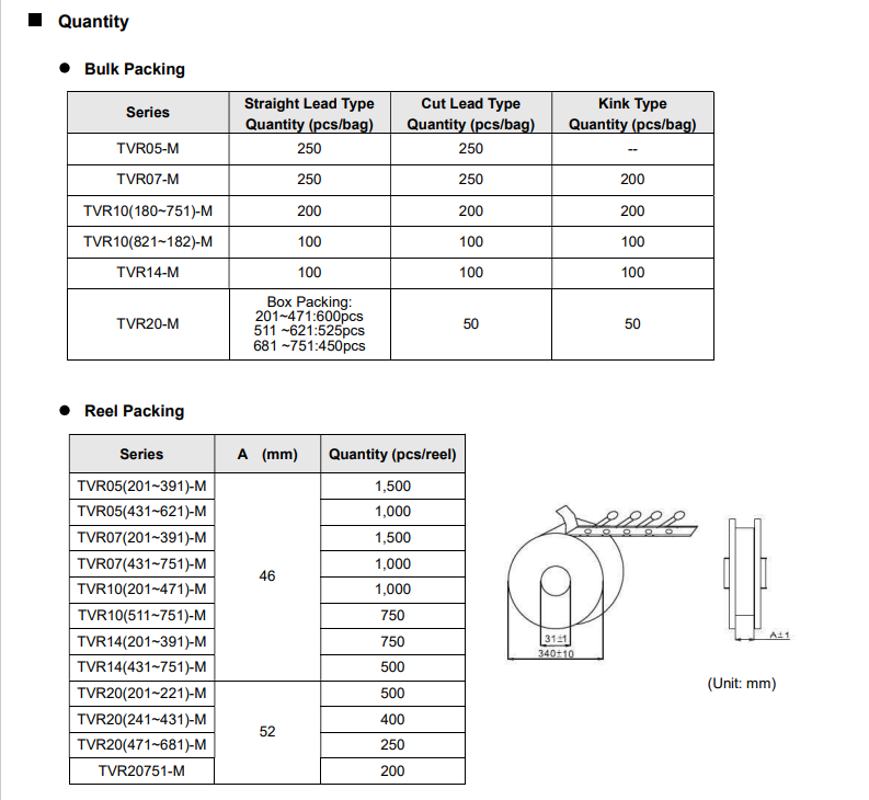 新奥2025年全年免费