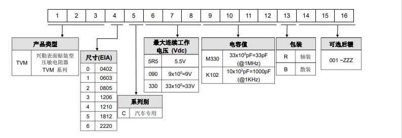 新奥2025年全年免费