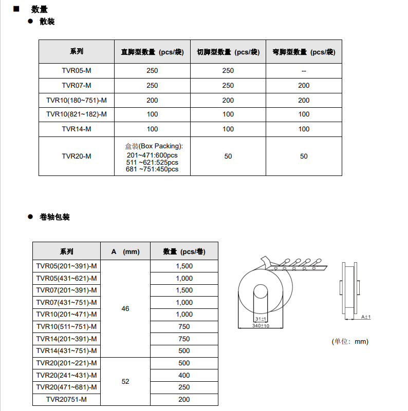 新奥2025年全年免费