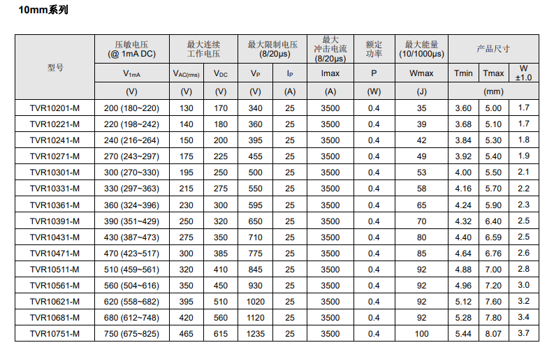 新奥2025年全年免费