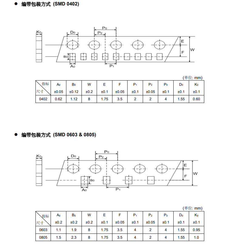 新奥2025年全年免费