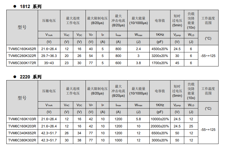 新奥2025年全年免费