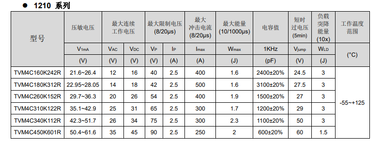 新奥2025年全年免费
