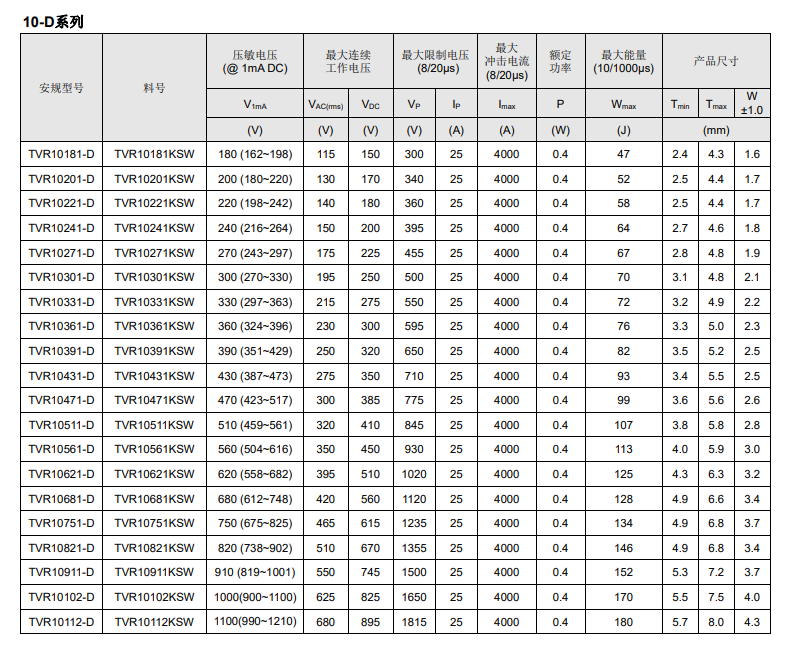 新奥2025年全年免费
