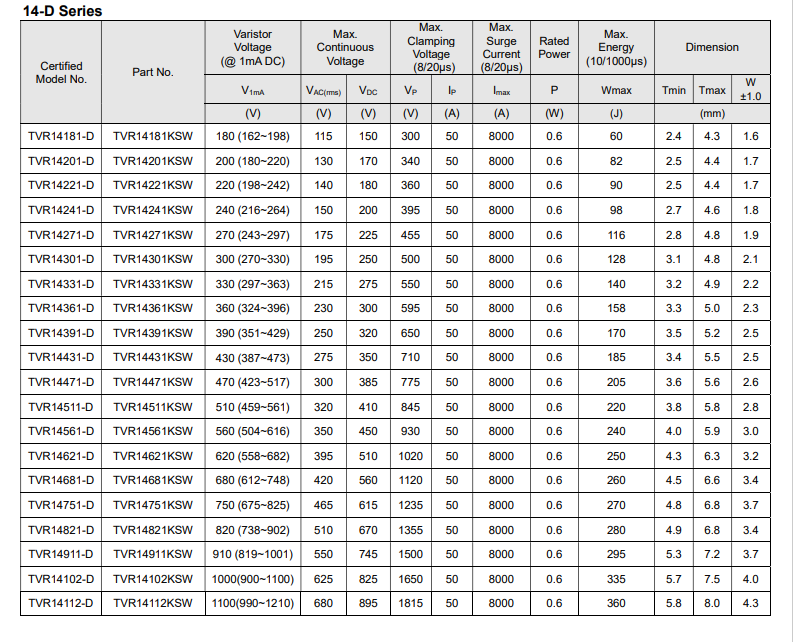 新奥2025年全年免费
