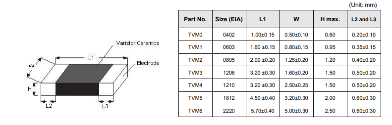 新奥2025年全年免费