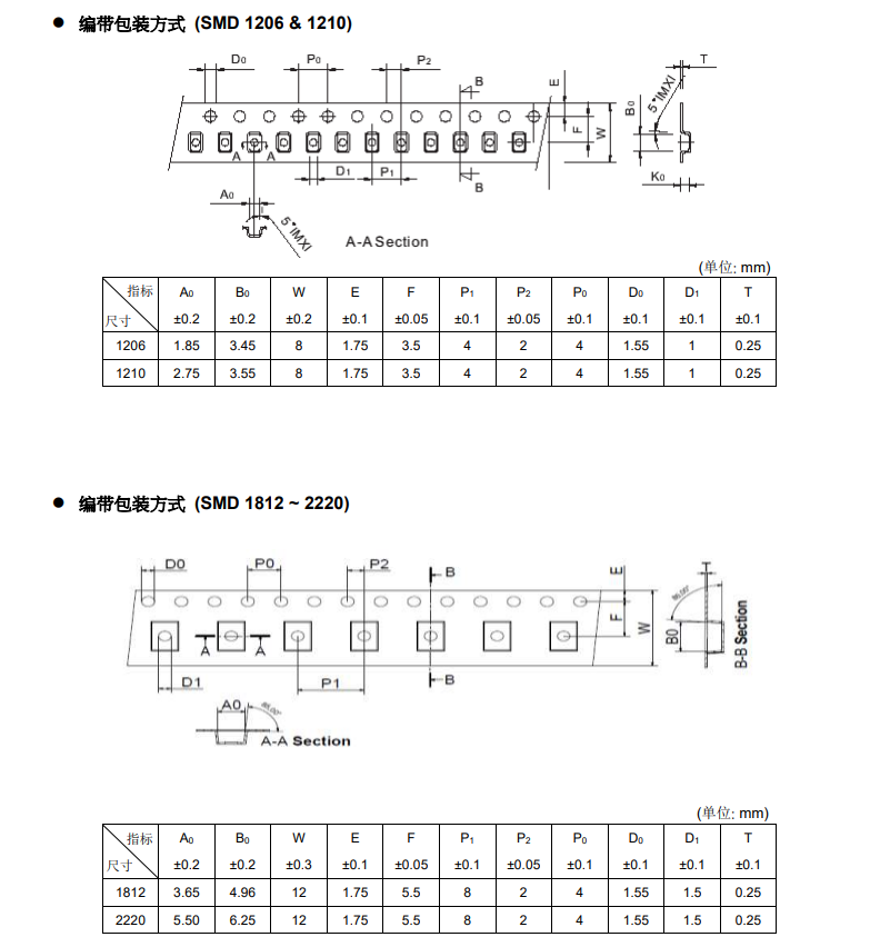新奥2025年全年免费