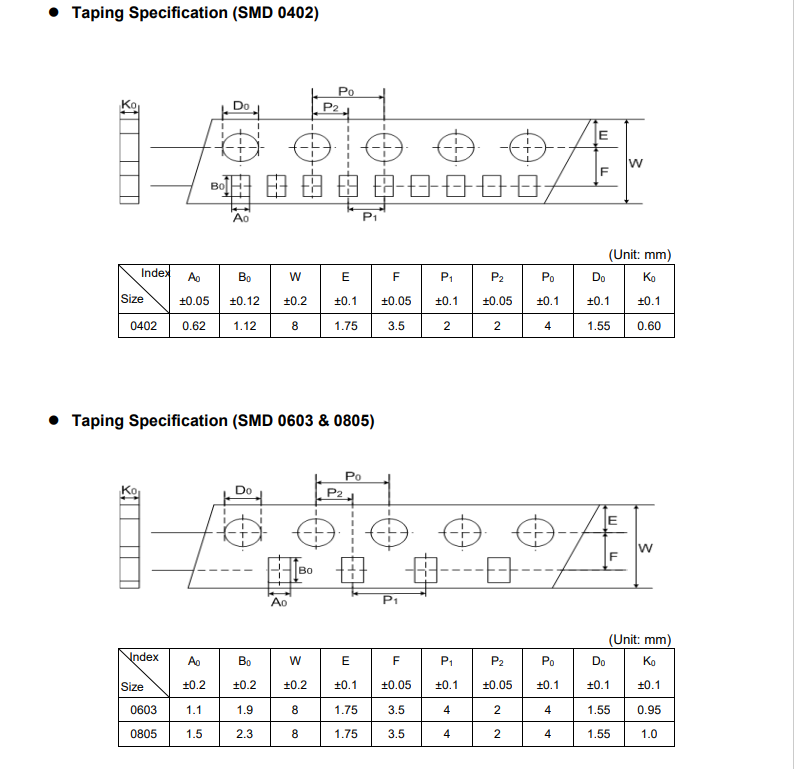 新奥2025年全年免费