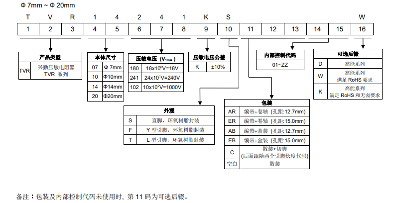 新奥2025年全年免费
