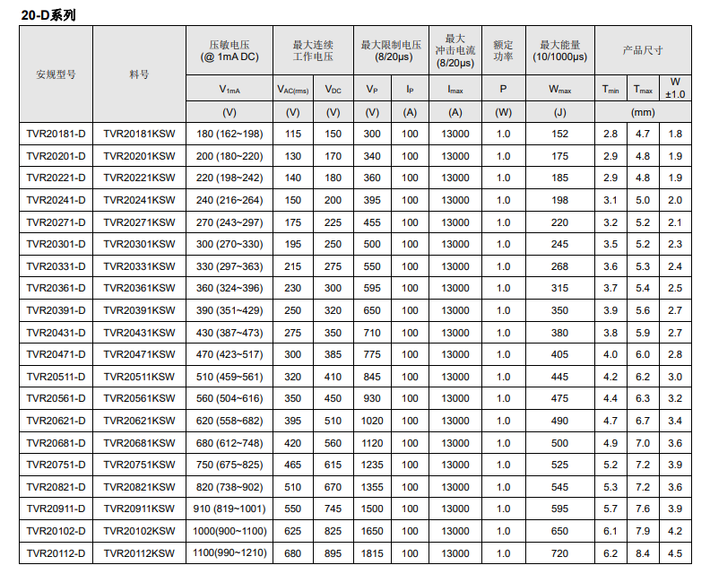 新奥2025年全年免费