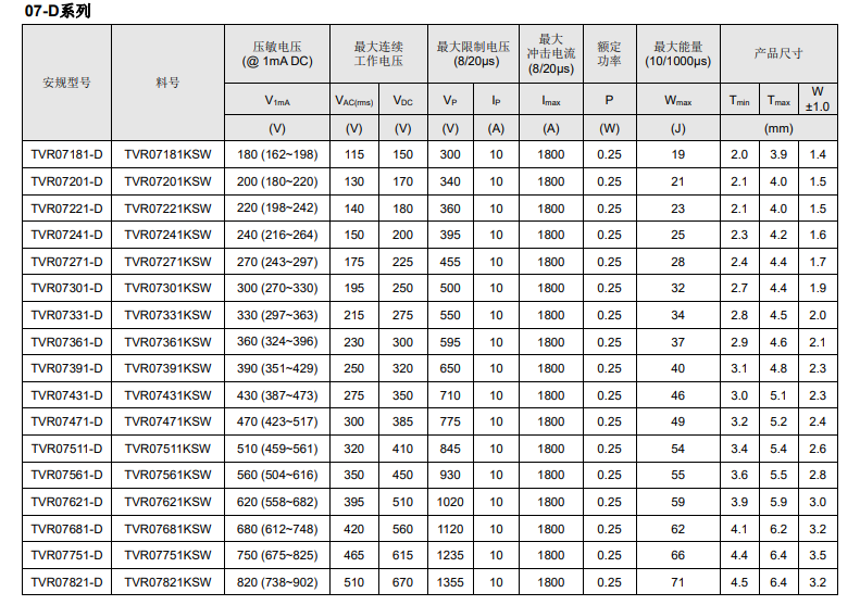 新奥2025年全年免费