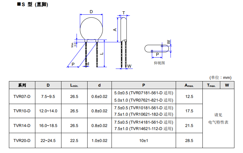 新奥2025年全年免费