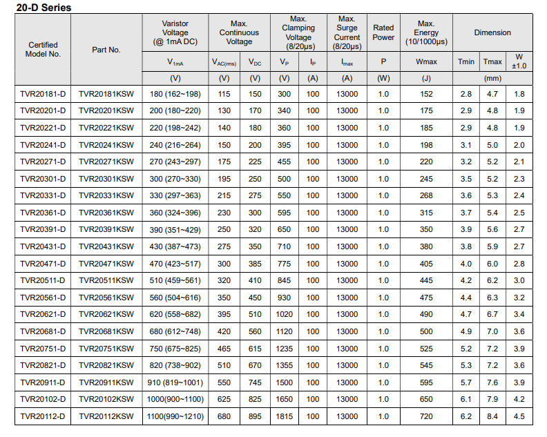 新奥2025年全年免费