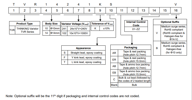 新奥2025年全年免费